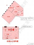 [公司风水]宁波网盟网络公司办